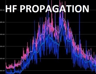 propagationweb